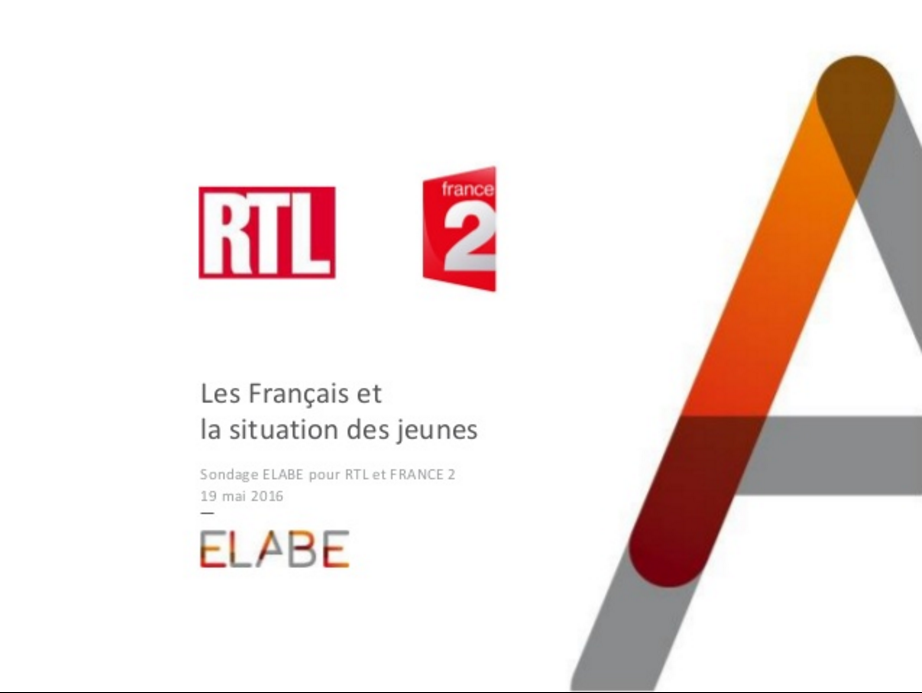 La guerre des âges