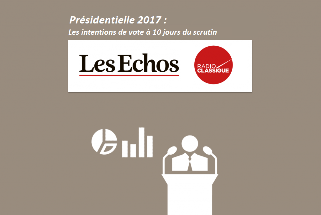 Intentions de vote – election présidentielle 2017